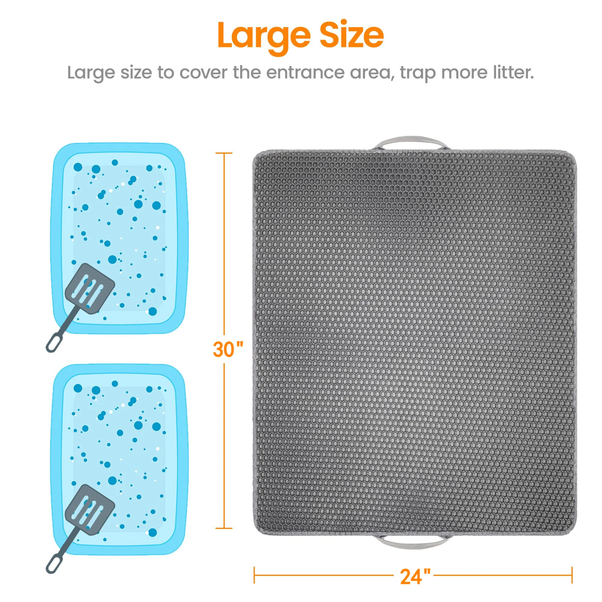 Waterproof Honeycomb Cat Litter Mat | Large 30"x24" Dual-Layer Litter Catcher with Anti-Slip Backing | Easy Clean Pet Floor Protector for Indoor Cats